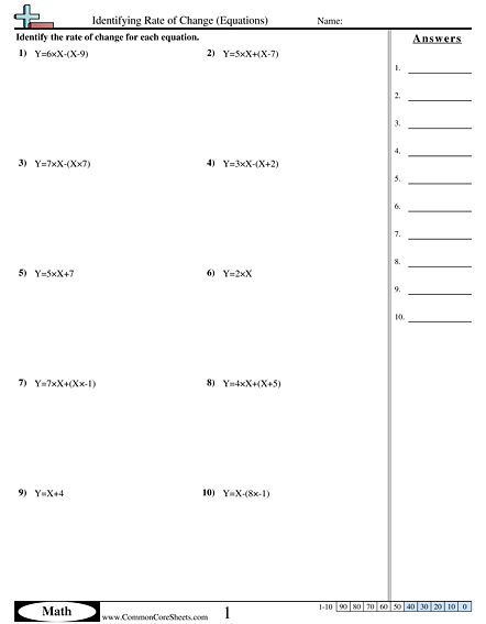 8.f.2 Worksheets - Identifying Rate of Change (Equations) worksheet